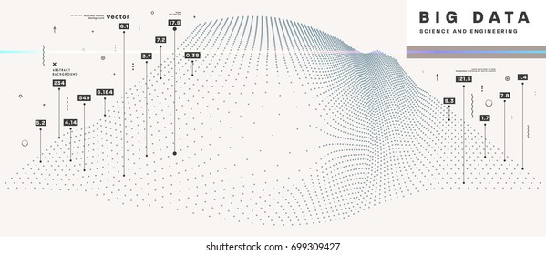 Infographic vector template | Big Data | Machine learning | Artificial intelligence