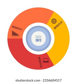 Infographic vector template. Circle with 3 steps or parts. Circular chart with 3 options. Process chart, cycle diagram for business presentation, report, data visualization. Vector color illustration.
