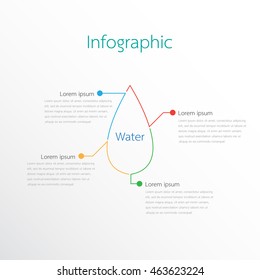Infographic vector template used for various reports.