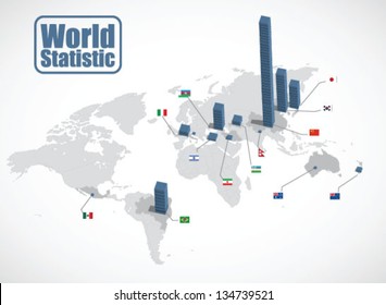 Infographic vector that represents the worldwide production in several countries, using bar graphs and captions countries