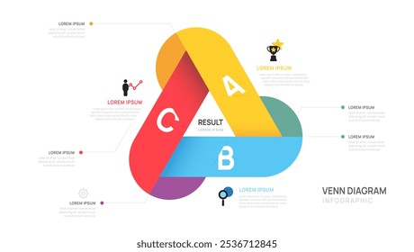 Modelo de gráfico de diagrama de Venn infográfico para apresentação de negócios em 3 etapas com ilustração vetorial de elementos de diagrama de Venn.