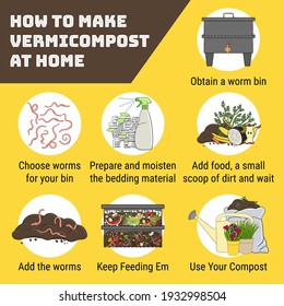 Infografía de vermicompostaje. Cómo hacer vermicompost en casa. Compostaje de gusanos. Reciclando desechos orgánicos, vermicomposter. Vida sustentable, concepto de basura cero. Ilustración vectorial dibujada a mano. 