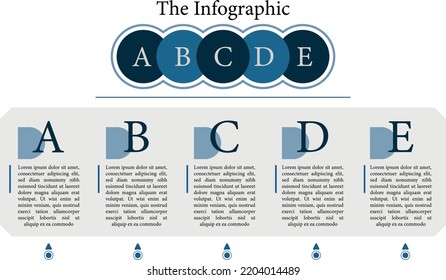 infographic of vintage type texts and magazine