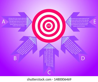 infographic with violet arrows pointing at ten of the target
