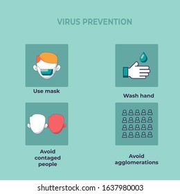 Infographic of virus outbreak.How to prevent virus ,vector illustration
