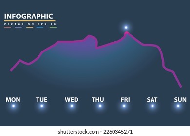 Infographic visual analysis timeline element 1 week day traffic finance concept. vector illustration for business presentation