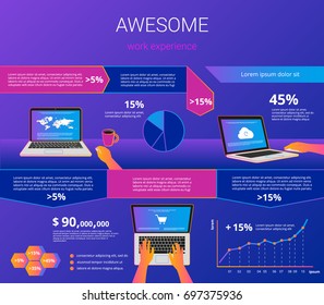 Infographic visualization of laptop usability. Gradient line vector illustration of human hands working with laptop for project presentation or e-commerce user experience with design elements.