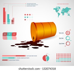 Infographic visualization for oil industry