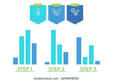 Infographic visually outlining three steps in process, using colorful bar graphs and icons to represent ideas and actions. Clear labels guiding viewers through information
