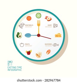 Infographic watch and flat icons idea. Vector illustration. eatting time concept. can be used for layout, banner and web design.