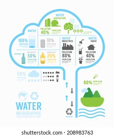 Infographic Water Eco Annual Report Template Design . Concept Vector Illustration