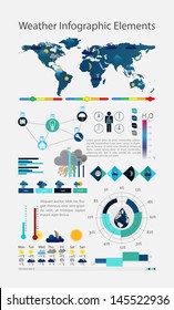 INFOGRAPHIC WATHER