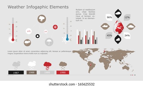 INFOGRAPHIC WATHER