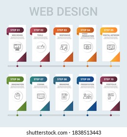 Infographic Web Design template. Icons in different colors. Include Web Design, Tools, Responsive, Video Production and others.
