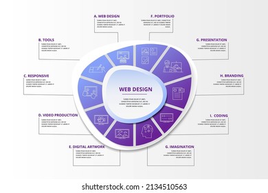 Infographic Web Design template. Icons in different colors. Include Web Design, Tools, Responsive, Video Production and others.