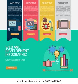 Infographic Web and Development