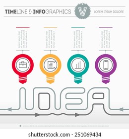Infographic web template with icons and design elements on light background. Timeline how to create a creative idea. Time line of tendencies and trends. Vector illustration with four parts.