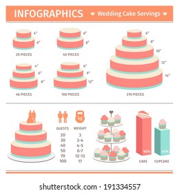 Infografische Hochzeitskurse. Vektorgrafik.