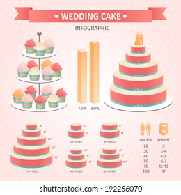 Infographic Wedding Cake Servings. Vector.