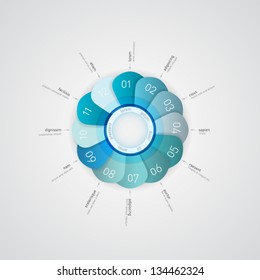 infographic wheel - design template