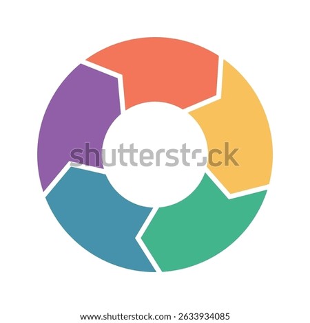 Infographic wheel with five colorful arrows forming continuous business process cycle