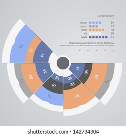 infographic whell - design template