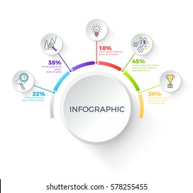 Botón blanco infográfico con inscripción oscura dentro y flechas de color redondeadas alrededor de él, porcentajes cercanos, botones pequeños con imágenes. Plantilla vectorial para diagramas, presentaciones y gráficos.