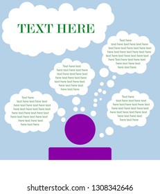 Infographic: White clouds of thoughts over a man on a blue background with space for text.