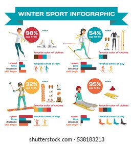 Infographic with women engaged in winter sports. Cartoon style vector illustration