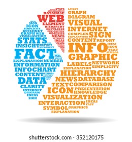Infographic Word Cloud formed as a pie chart