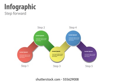 infographic, work flow diagram