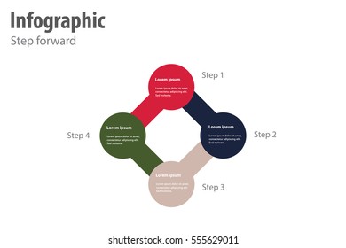 infographic, work flow diagram