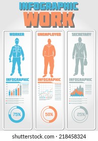 INFOGRAPHIC WORKER MODERN STYLE STATISTICS ORANGE