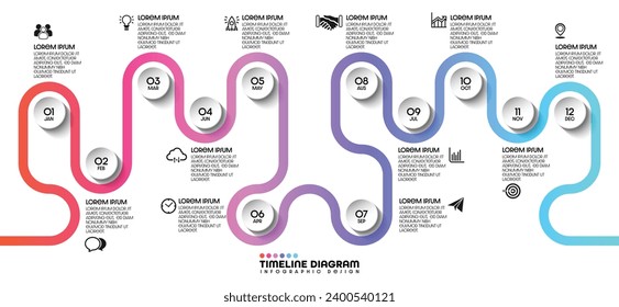 Diagrama de flujo de trabajo infográfico número de infografía de 12 meses Diagrama de flujo de procesos con iconos. Ilustración del concepto de datos vectoriales de proceso y gráfico de datos