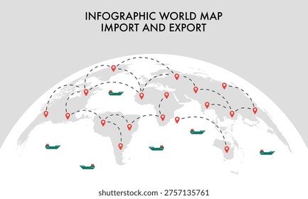 Infographic world map import and export. 