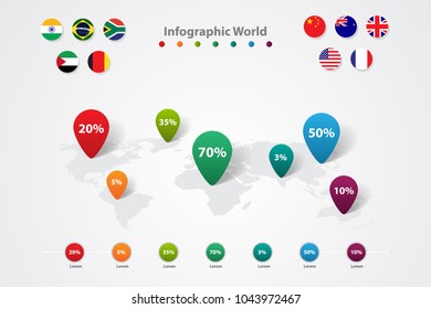 infographic world map, transport communication information plan