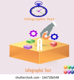 Infografik zum Schreiben von Textplanungspräsentationen