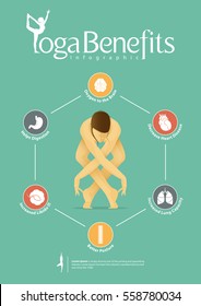 Infographic for Yoga Poses and Yoga Benefits in flat design with set of organ icons, Medical and health care report. Vector Illustration.