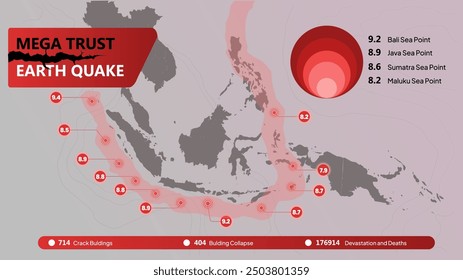 Infographic zone of potential megathrust earthquake areas around Indonesia, vector illustration with maps country of indonesia