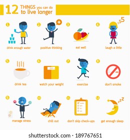 Infographics 12 things you can do to live longer.