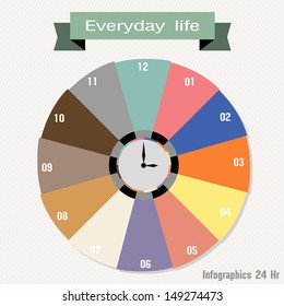 infographics 24 Hr