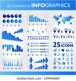 Infographics