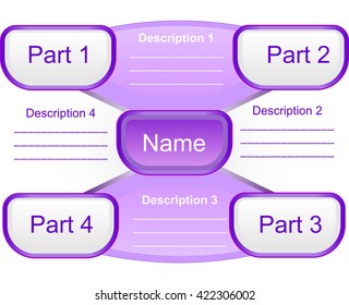 info-graphics, 4 components with description. Text is as an example. Some elements have transparency. Vector