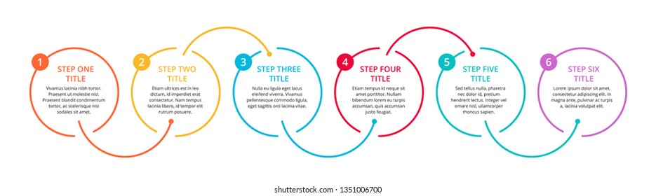 Infographics with 6 numbered steps (six points) in colorful rounded outline, sample text in circular form - vector template
