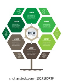 Vertical Infographics Research Science Green Technology Stock Vector ...