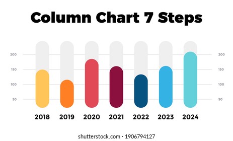Infographics for 7 steps, options. Column chart diagram. Presentation slide template. Minimal simple design.