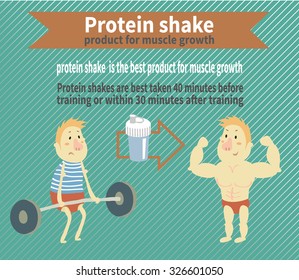 Infographics About Benefits Protein Shake Vector Stock Vector (Royalty ...