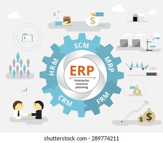 Infographics about Enterprise Resource Planning. business concept flat design. vector illustration.