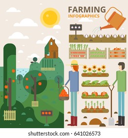 Infographics about farm.Farming infographics. Elements for your design. Harvest. Informational data.