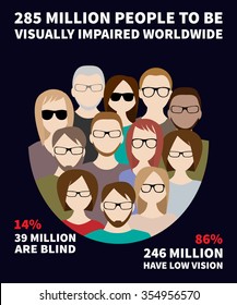 Infographics about the number of blind and visually impaired people in the world - vector, EPS8